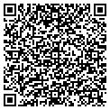 QR code with Jose Lawnmower Shop contacts