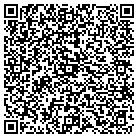 QR code with Management of Milestones LLC contacts
