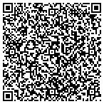 QR code with Cabrillas Realty Services contacts