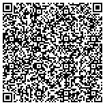 QR code with Capital Management, L.L.C. contacts