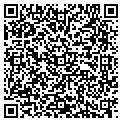 QR code with Pine View Farm contacts