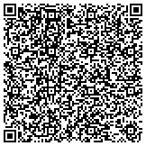QR code with Bruce's Americanized Self-Defense Martial Arts & Science LLC contacts