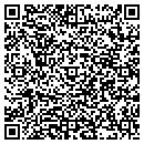 QR code with Management Placement contacts
