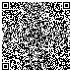QR code with internationalkarateschool.com contacts