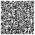 QR code with Seyyone Software Solutions Pvt. Ltd. contacts