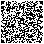 QR code with Kokushi Budo Institute of NY contacts