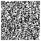 QR code with Texas A & M Research Foundation contacts