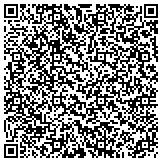 QR code with Vince Christian Lawn Mower and Small Engine Repair contacts