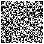 QR code with Transaction Unlimited Management contacts