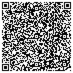 QR code with Coordinated Services Management Inc contacts