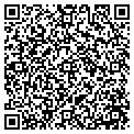 QR code with Midfield Carpets contacts