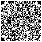 QR code with Midwood Martial Arts & Family Fitness Center contacts