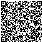 QR code with Management Solutions & Service contacts