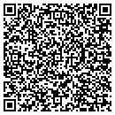 QR code with Margaret Muth contacts