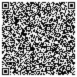 QR code with Petersburg District Office Of United Methodist Church contacts