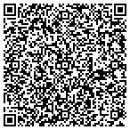 QR code with Tucson Video Tours contacts