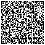 QR code with NYKA Martial Arts contacts