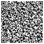 QR code with Real Property Management Central Arkansas contacts