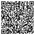 QR code with Saw Mc LLC contacts