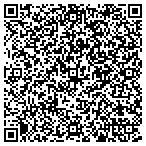 QR code with Reyes Institute Of Martial Arts & Meditation contacts
