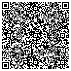 QR code with Sun Chong's Tae Kwon Do Centers Inc contacts