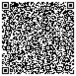 QR code with Sunset Park Martial Arts, Inc. contacts