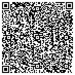 QR code with Sohar's All Seasons Mower Service contacts