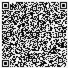 QR code with Miller's Mobile Mower & Repair contacts