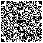 QR code with Connecticut Financial Planning contacts