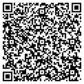 QR code with Softcrafters LLC contacts