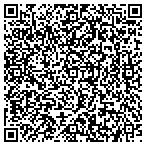 QR code with Jun Tong Traditional Tae Kwon Do contacts