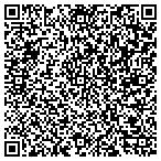 QR code with Spokane Valley Power Tool contacts
