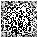 QR code with Mike Lowery's Christian Mrtl contacts