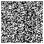 QR code with Central AR Supply System Inc contacts