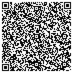 QR code with Outer Banks Brazilian Jiu-Jitsu contacts