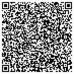 QR code with Parker's Self Defense contacts