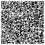 QR code with International Decal Management Corp contacts