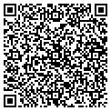 QR code with Gardenwerks contacts