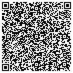 QR code with Triangle Jiu-Jitsu Academy contacts