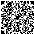QR code with Richard A Dice contacts