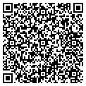 QR code with Kovacs Laszlo contacts