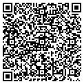 QR code with Richard Halgren contacts