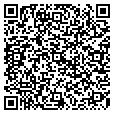 QR code with Php/Ihs contacts