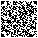 QR code with Cottage Nursery Gardens Inc contacts