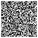 QR code with Management Simulations Inc contacts