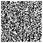 QR code with Clinton Crssing Prmium Outlets contacts