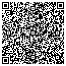 QR code with Metropolitan West Asset Manage contacts