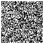 QR code with Public Safety Comm Management Service contacts
