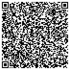 QR code with Jukido-Kai School-Martial Arts contacts