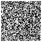 QR code with Jurgies Ko Sutemi Dojo Logan Karate Studio contacts